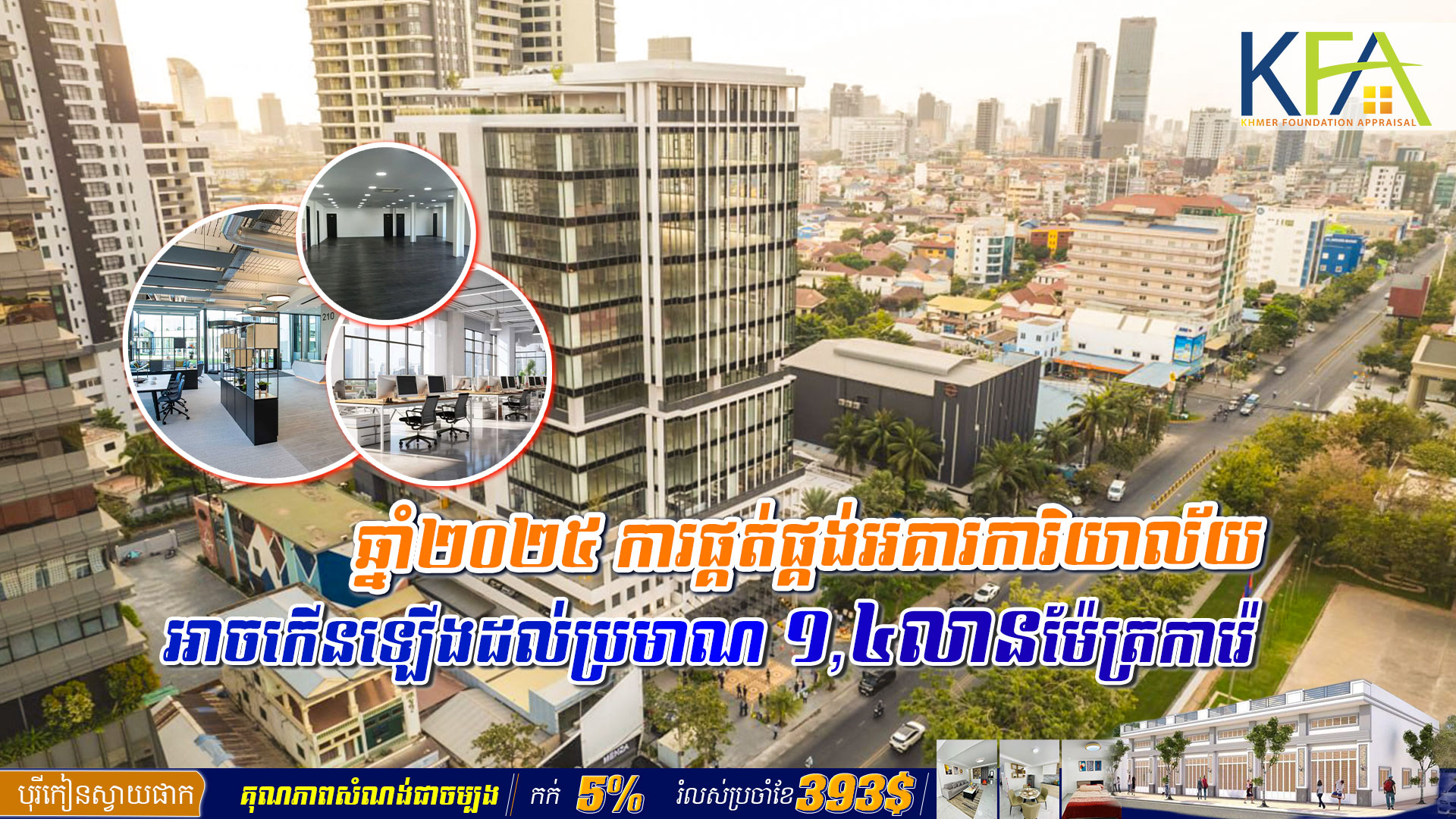 របាយការណ៍ ៖ ឆ្នាំ២០២៥ ការផ្គត់ផ្គង់អគារ​ការិយាល័យអាចកើនឡើងដល់​ប្រមាណ ១,៤លានម៉ែត្រ​ការ៉េ