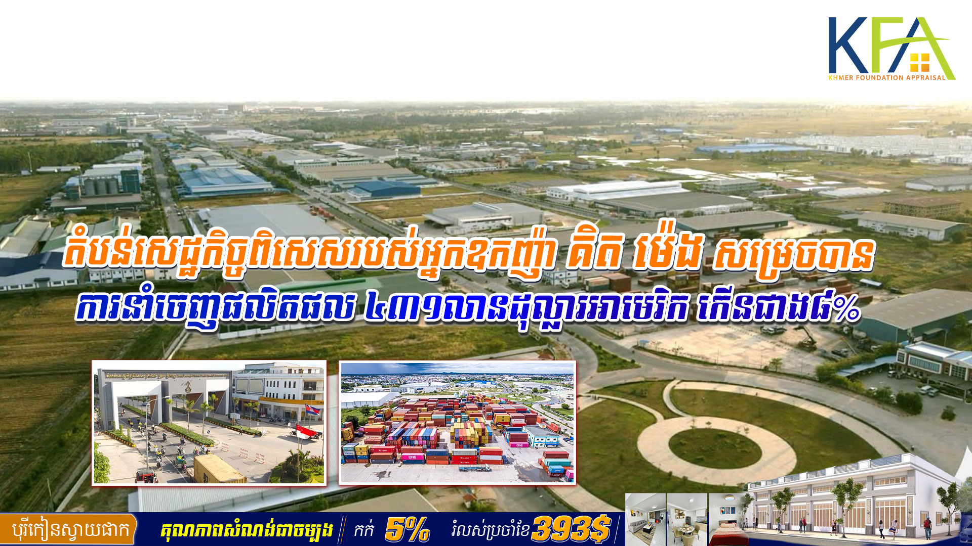 តំបន់សេដ្ឋកិច្ចពិសេសរបស់អ្នកឧកញ៉ា គិត ម៉េង សម្រេចបានការនាំចេញផលិតផល ៤៣១លានដុល្លារអាមេរិក កើនជាង៨%