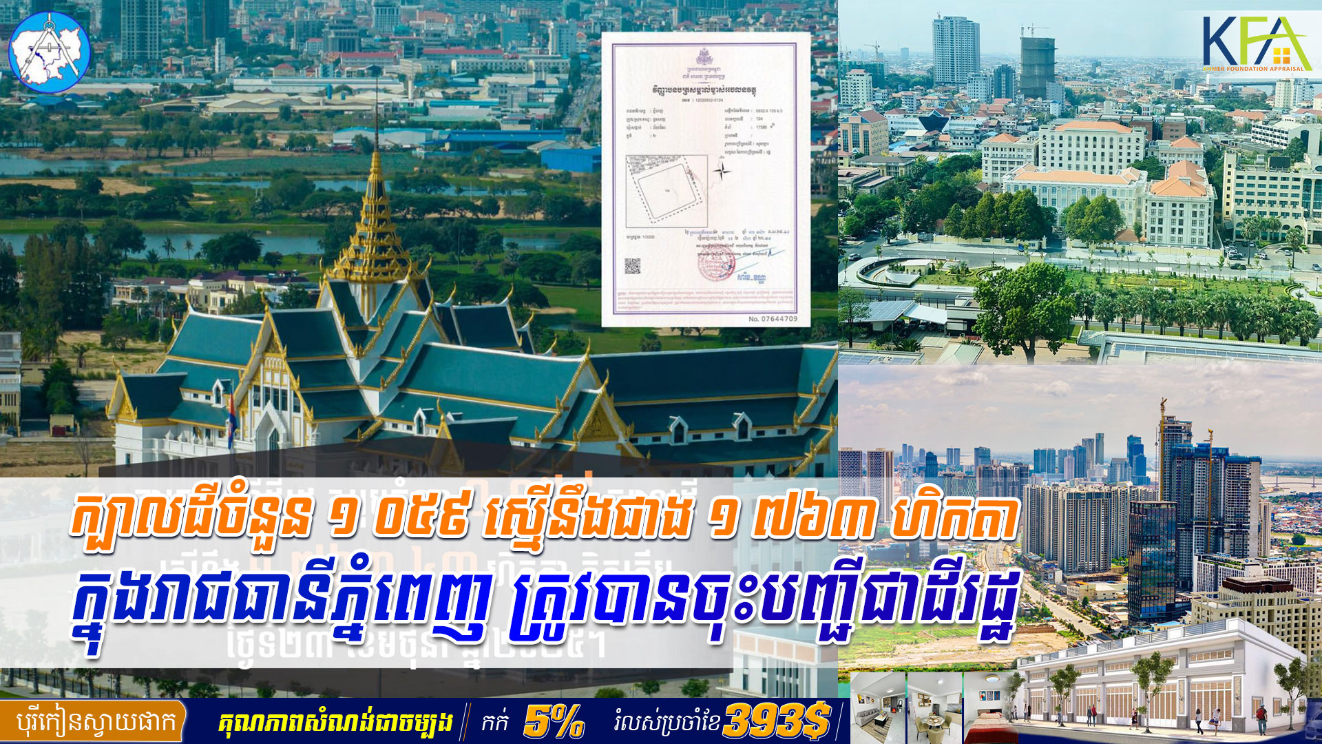 ក្បាលដីចំនួន ១ ០៥៩ ស្មើនឹង​ជាង​ ១ ៧៦៣​ ហិកតា​ ​ក្នុងរាជធានីភ្នំពេញ ត្រូវបានចុះបញ្ជីជាដីរដ្ឋ