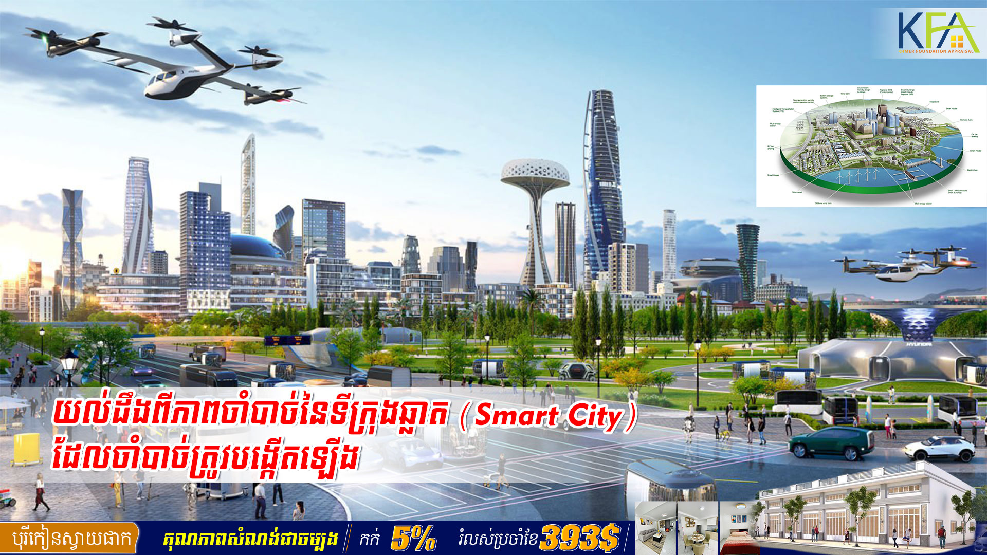 យល់ដឹងពីភាពចាំបាច់នៃទីក្រុងឆ្លាត (Smart City)ដែលចាំបាច់ត្រូវបង្កើតឡើង