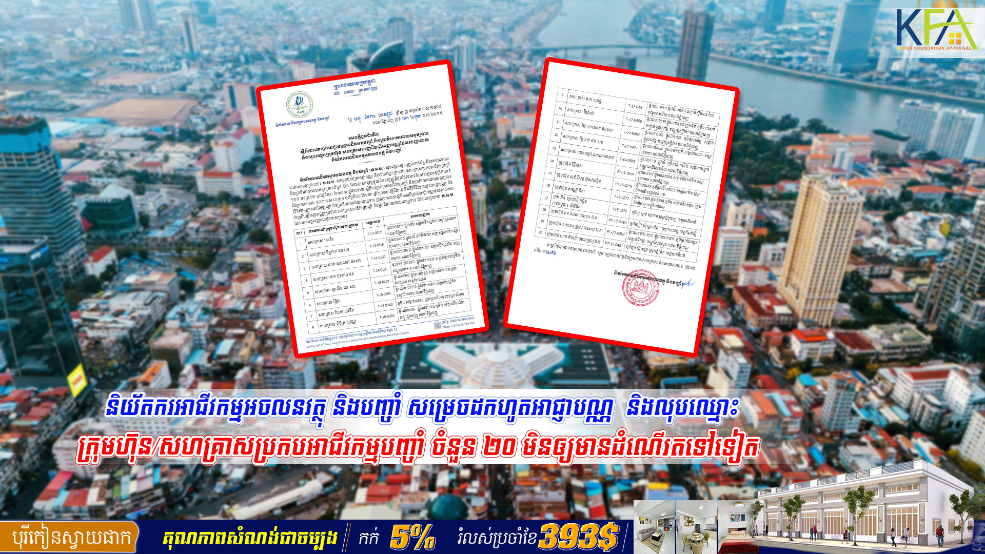 និយ័តករអាជីវកម្មអចលនវត្ថុ និងបញ្ចាំ បង្ហាញឈ្មោះក្រុមហ៊ុនចំនួន ២០ ដែលត្រូវបានដកហូតអាជ្ញាបណ្ណហើយ